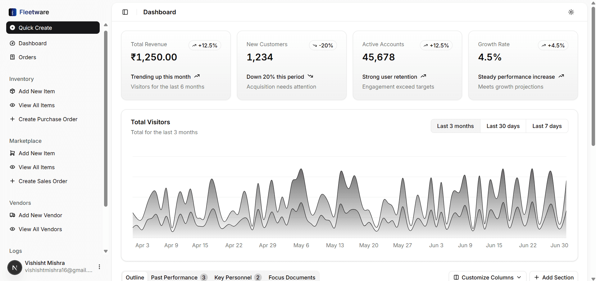 Dashboard preview