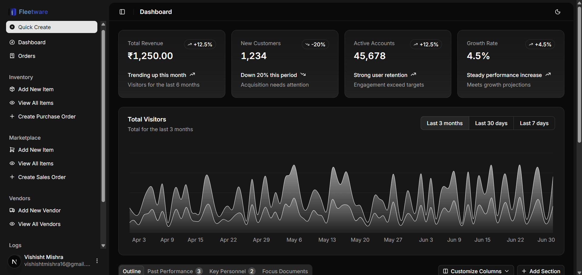 Dashboard preview