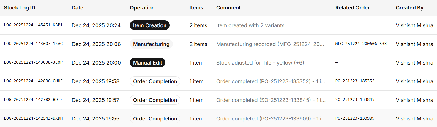 Stock Change Logging