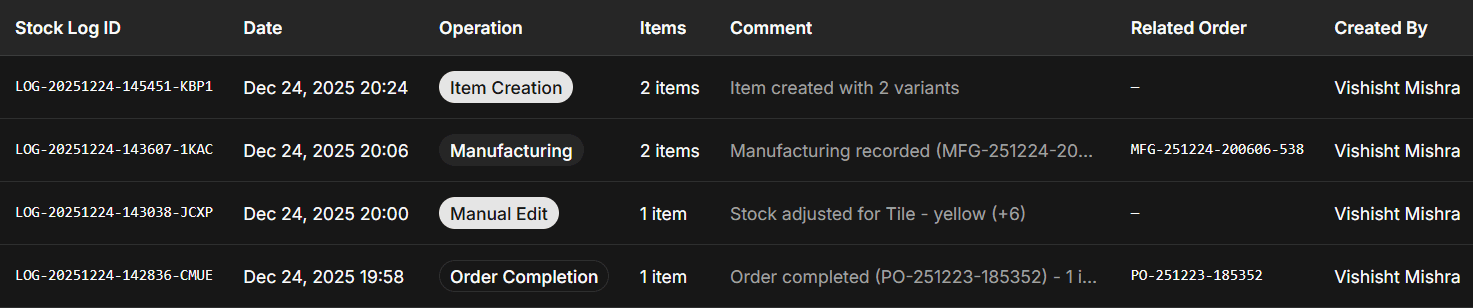 Stock Change Logging